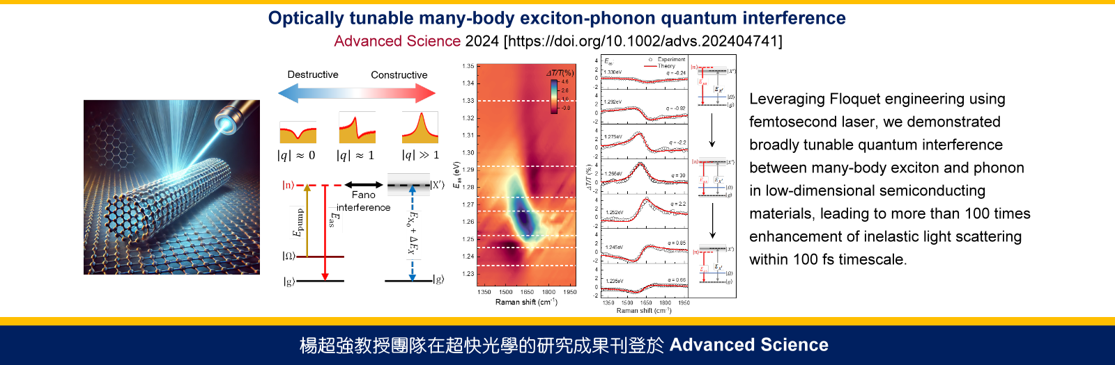 本系楊超強教授團隊在超快光學的研究成果刊登於 Advanced Science