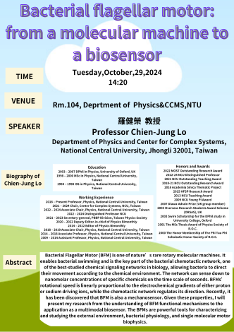 Bacterial flagellar motor: from a molecular machine to a biosensor